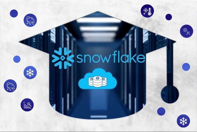 Snowflakes/ETL Testing